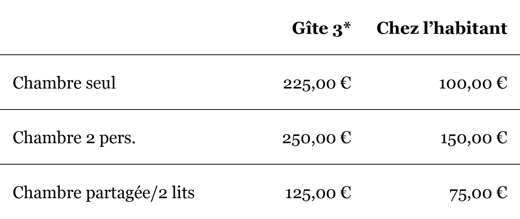 O58_tableau-tarif_stage-2025